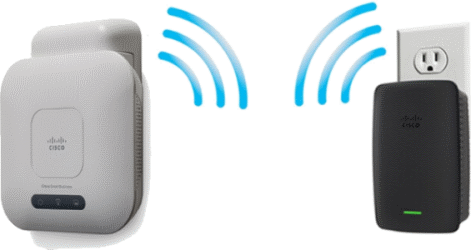 Cisco WiFi Access Point & Extender